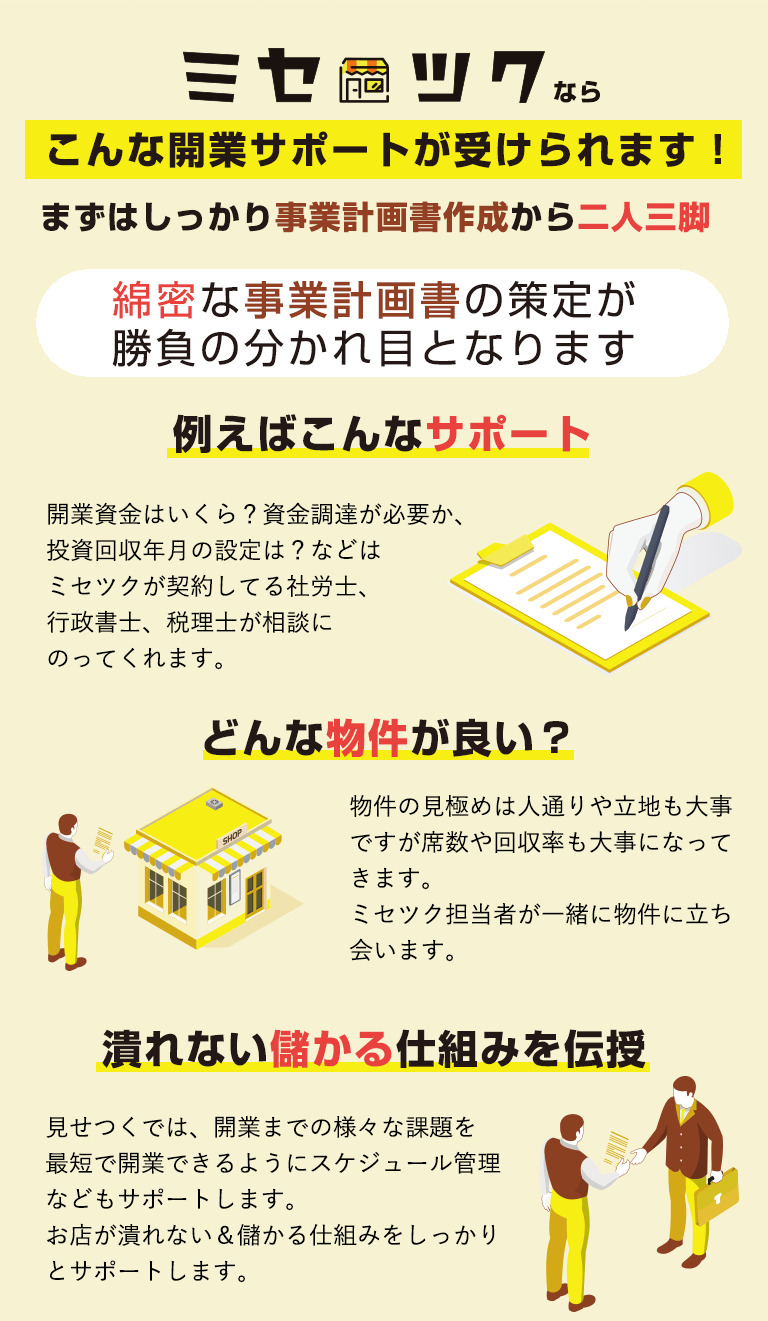 ミセツクならこんな開業サポートが受けられます！