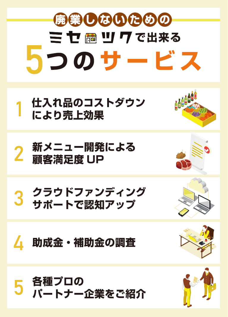 廃業しないためのミセツクなら出来る５つのサービス